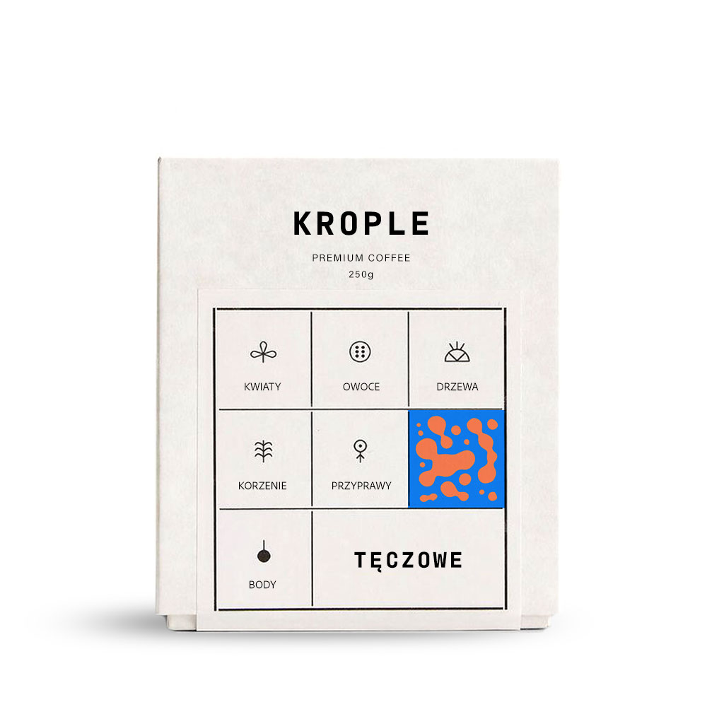 Tęczowe Krople.